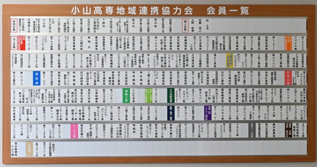 会員の皆様（令和８年１月末現在）